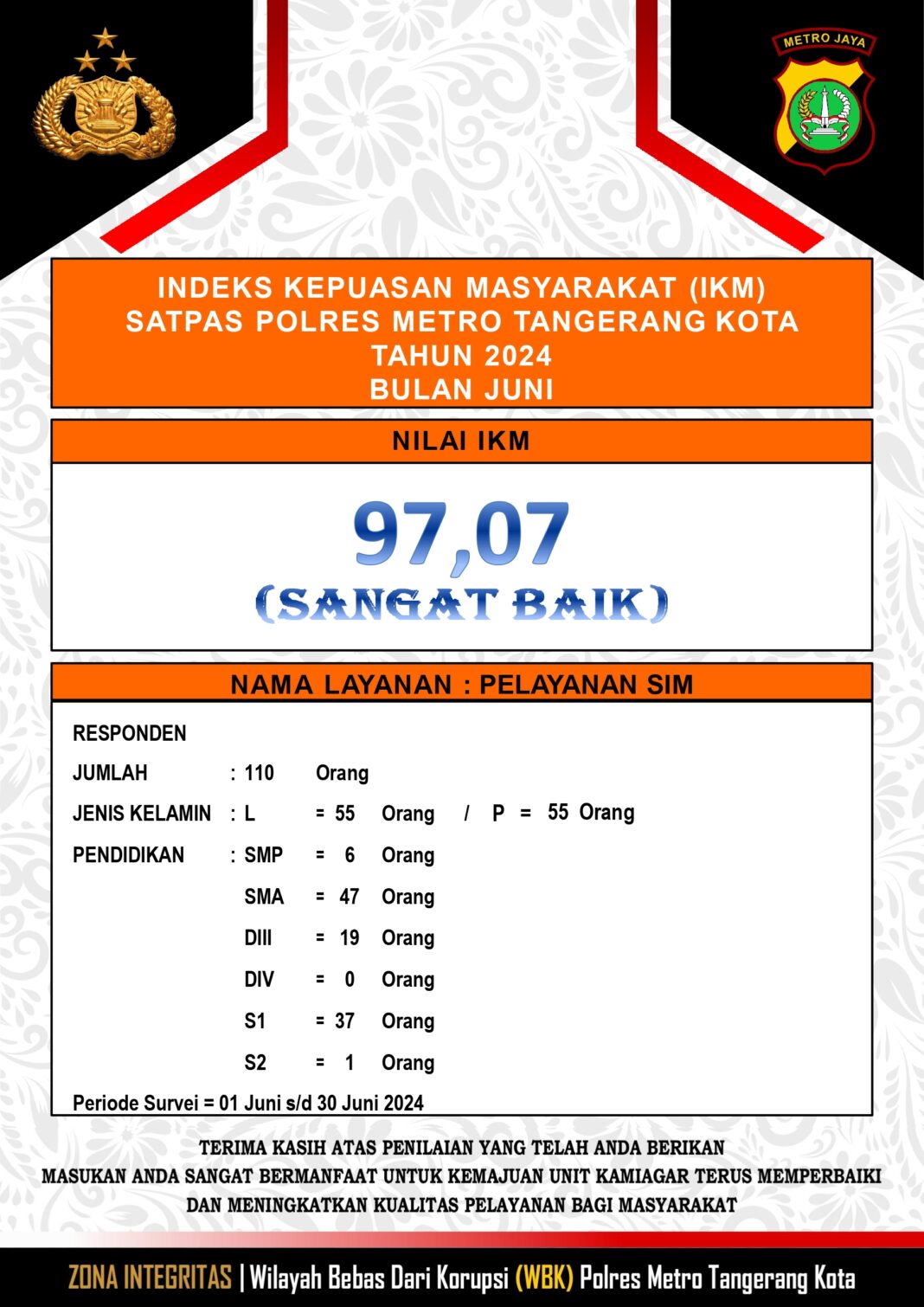 Jam Pulang Sekolah Dipercepat Harus Dipertimbangkan