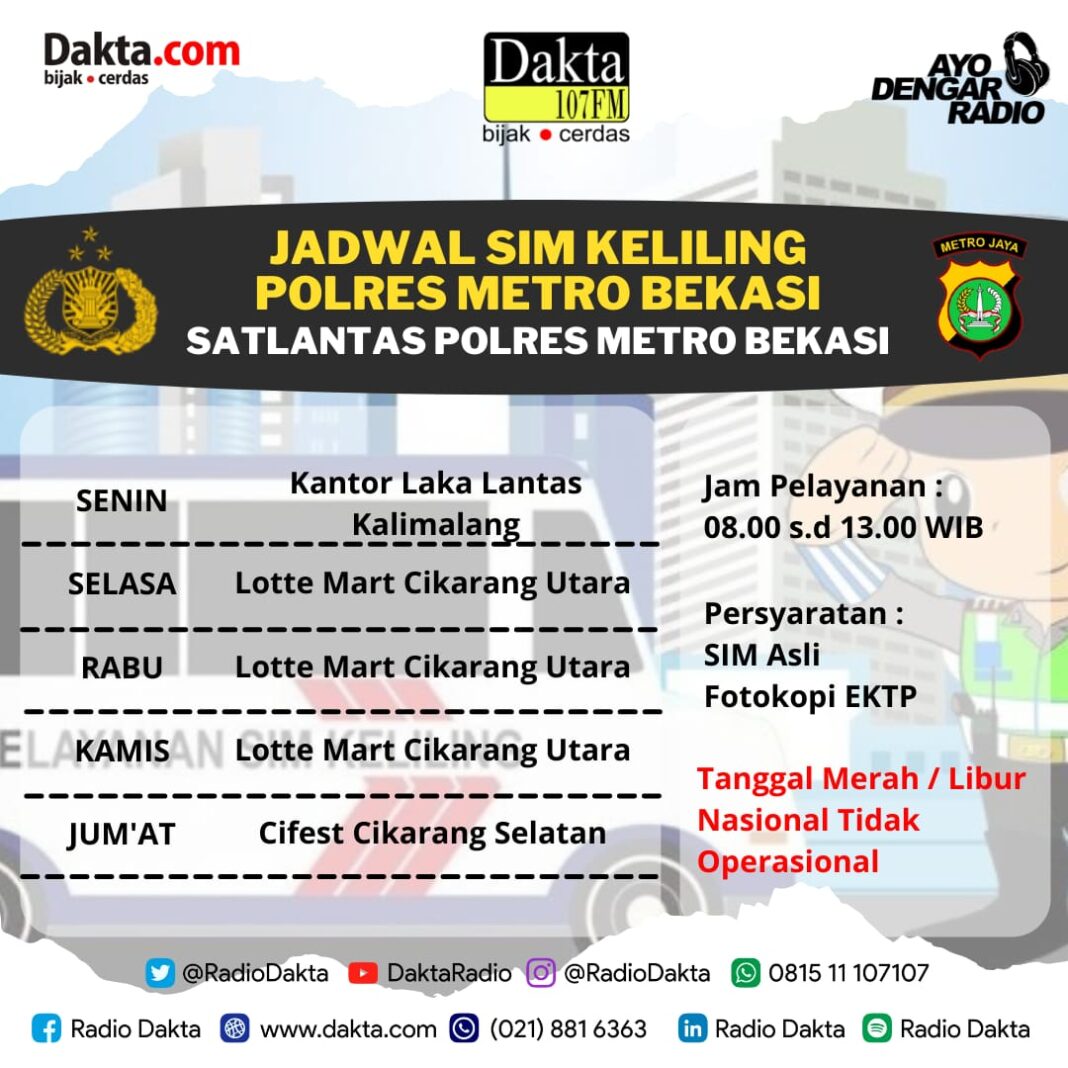 Letak SIM dan Samsat Keliling di Bekasi