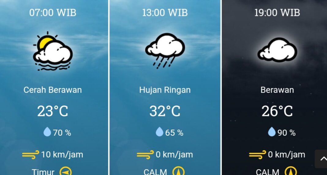 Aktivis Buruh Kritik Dewan Nyumarno