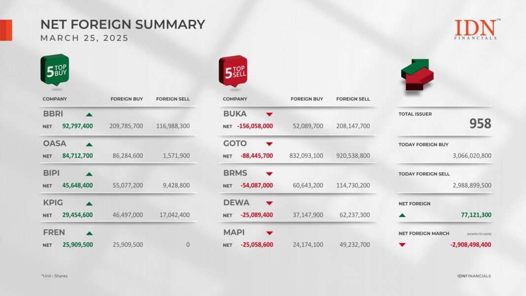 Felix Stray Kids Rayakan Ulang Tahun dengan Bantuan Rp 2,3 Miliar