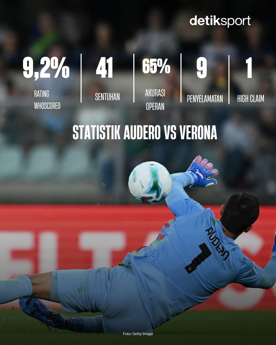 Robbo Bakal Jadi 'Kakak Pembimbing' yang Baik untuk Kerkez