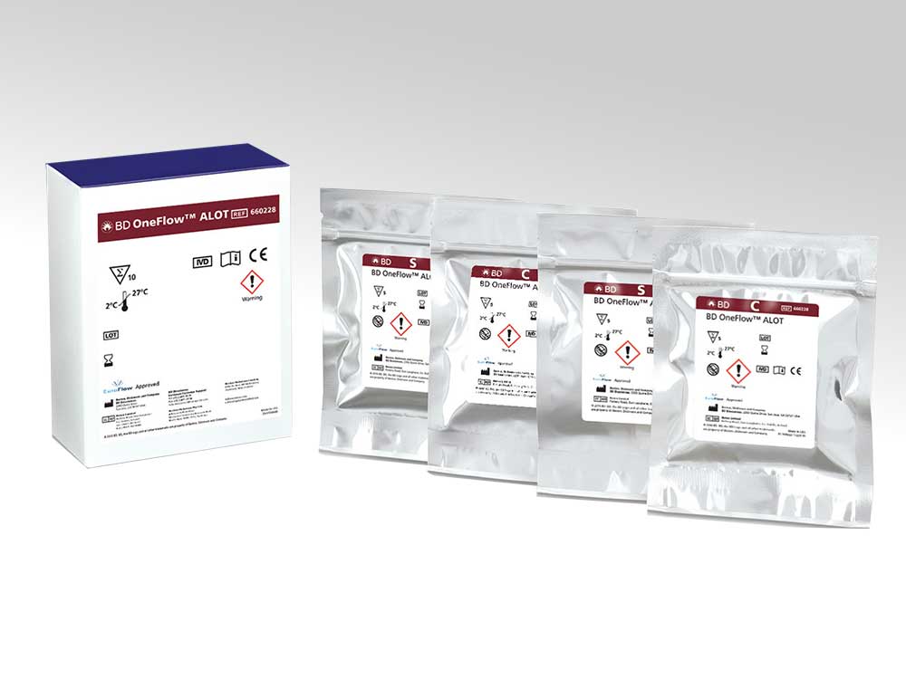 Alot, Arsenal Vs Liverpool Selesai 0-0