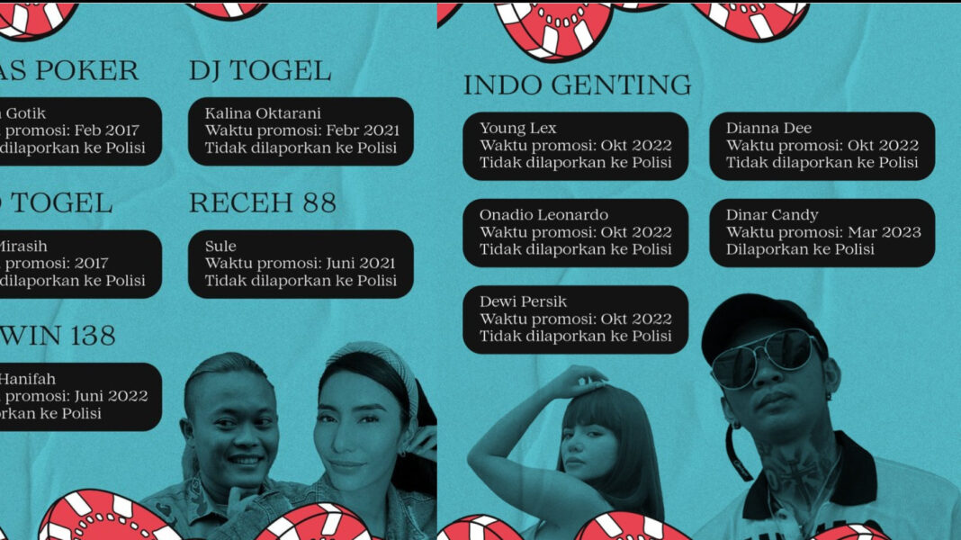 Website Unimed Diretas, Promosikan Situs Judi Online